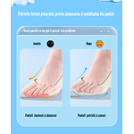 Ingrijire personala si Cosmetice - Sanatate si wellness - Aparate medicale - Suporturi ortopedice si orteze - Protectie pernite Emce®, set 2 bucati pernute metatarsiene, Potrivit pentru orice tip de incaltaminte, Textil, Negru - Infinity.ro