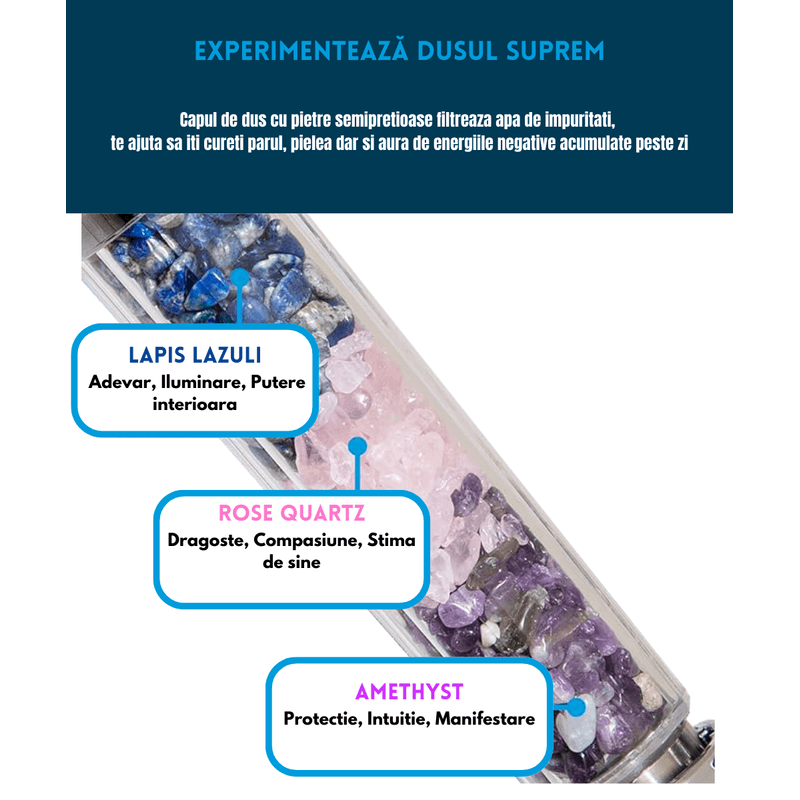 Casa si Gradina - Sanitare - Cazi si cabine de dus - Coloane si seturi de dus - Para de dus EMCE Galaxy cu pietre semipretioase, Cristale Chakra, Ametist, Lapis Lazuli, Quart Roz, 3 moduri distribuire - Infinity.ro