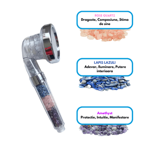 Para de dus EMCE Galaxy cu pietre semipretioase, Cristale Chakra, Ametist, Lapis Lazuli, Quart Roz, 3 moduri distribuire