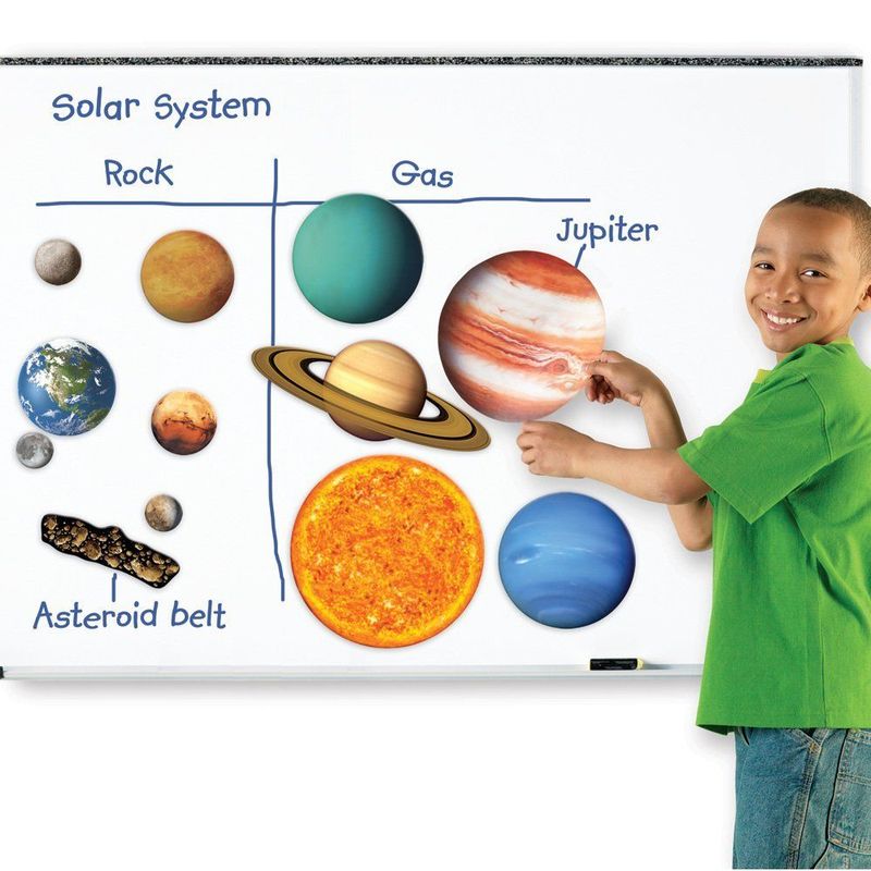 Jucarii, Copii si Bebe - Jucarii si jocuri - Jucarii & jocuri educative - Jocuri si jucarii educative - Sistemul solar - Set magnetic educativ - Infinity.ro