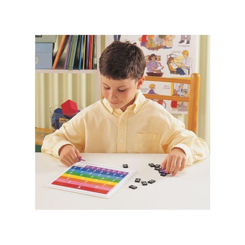 Jucarii, Copii si Bebe - Jucarii si jocuri - Jucarii & jocuri educative - Jocuri si jucarii educative - Joc matematic - Fractii - Infinity.ro