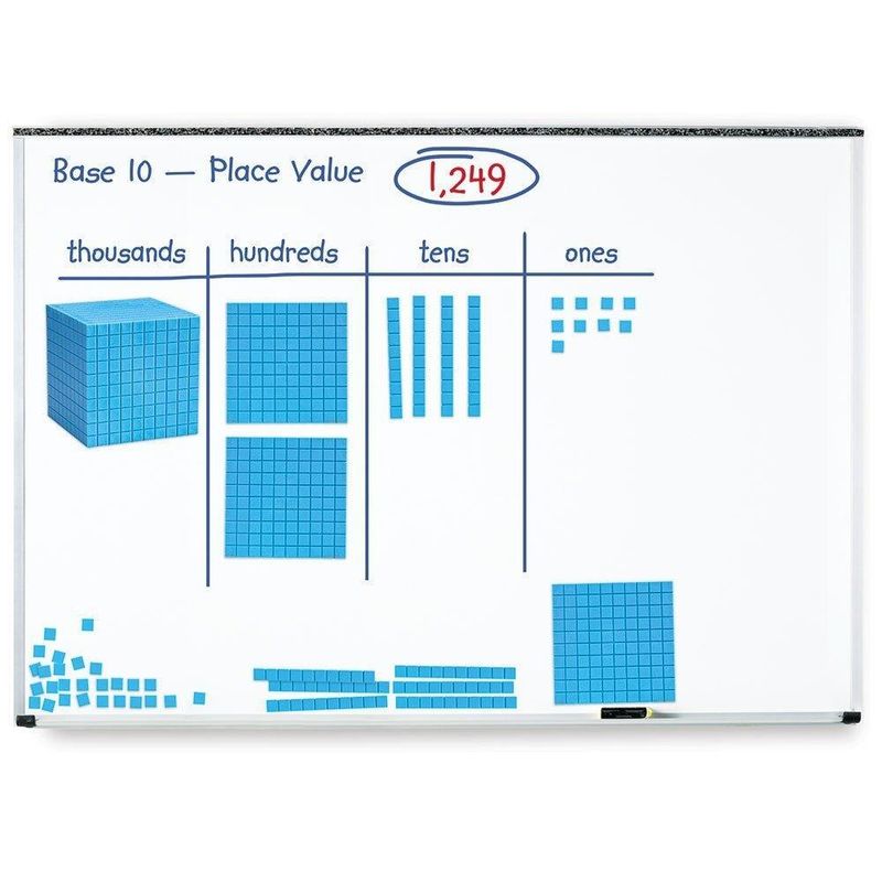 Jucarii, Copii si Bebe - Jucarii si jocuri - Jucarii & jocuri educative - Jocuri si jucarii educative - Set matematic magnetic - Modele in baza 10 - Infinity.ro