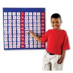 Jucarii, Copii si Bebe - Jucarii si jocuri - Jucarii & jocuri educative - Jocuri si jucarii educative - Panoul Numerelor - Exersarea conceptelor matematice - Infinity.ro