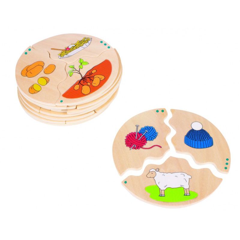 Jucarii, Copii si Bebe - Jucarii si jocuri - Jucarii & jocuri educative - Jocuri si jucarii educative - Joc din lemn De unde provin alimentele - Infinity.ro