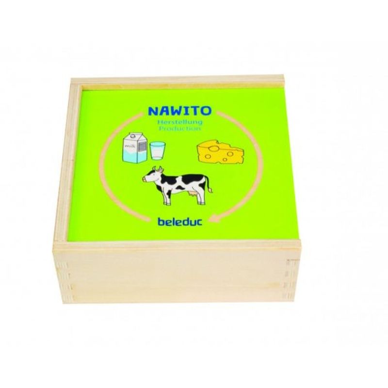 Jucarii, Copii si Bebe - Jucarii si jocuri - Jucarii & jocuri educative - Jocuri si jucarii educative - Joc din lemn De unde provin alimentele - Infinity.ro