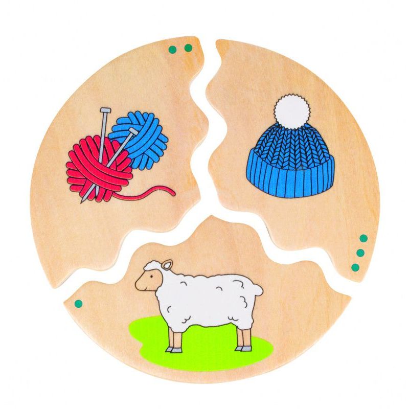 Jucarii, Copii si Bebe - Jucarii si jocuri - Jucarii & jocuri educative - Jocuri si jucarii educative - Joc din lemn De unde provin alimentele - Infinity.ro