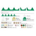 Jucarii, Copii si Bebe - Jucarii si jocuri - Jucarii & jocuri educative - Jocuri si jucarii educative - Joc Londji, Cucereste muntele - Infinity.ro