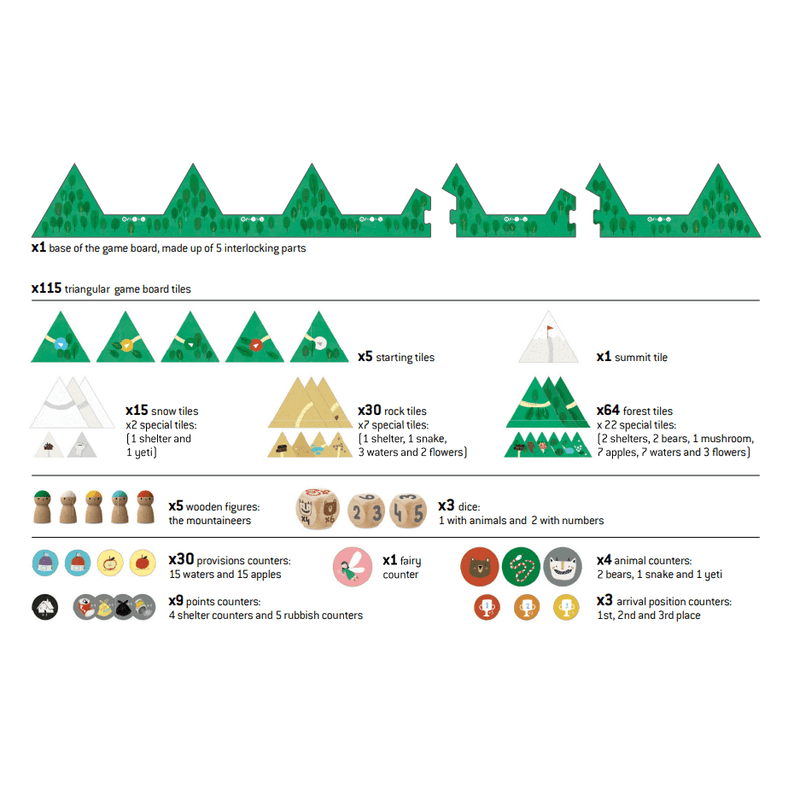 Jucarii, Copii si Bebe - Jucarii si jocuri - Jucarii & jocuri educative - Jocuri si jucarii educative - Joc Londji, Cucereste muntele - Infinity.ro
