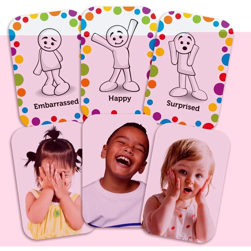 Jucarii, Copii si Bebe - Jucarii si jocuri - Jucarii & jocuri educative - Jocuri si jucarii educative - Set activitati - Totul despre mine - Infinity.ro