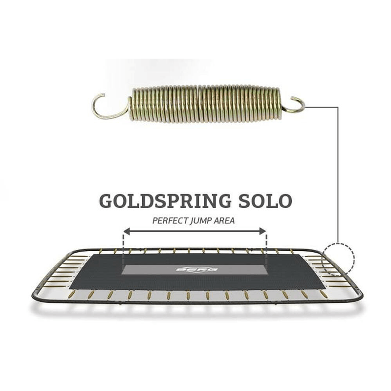 Jucarii, Copii si Bebe - Jucarii si jocuri - Jucarii de exterior - Trambuline copii - Trambulina Berg Ultim Favorit regular cu plasa Comfort 280x190 - Infinity.ro