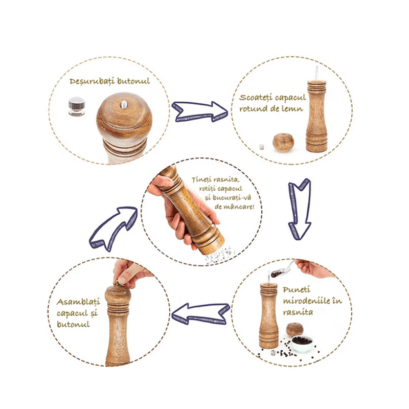 Casa si Gradina - Bucatarie si vesela - Ustensile bucatarie - Rasnite si dozatoare condimente - Set 2 Bucati Rasnita Piper - Sare din Lemn si Metal cu Sistem de Macinare Ceramic Reglabil 22 x 5,5 cm G Glixicom® - Infinity.ro