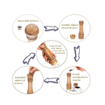 Casa si Gradina - Bucatarie si vesela - Ustensile bucatarie - Rasnite si dozatoare condimente - Rasnita Piper - Sare din Lemn si Metal cu Sistem de Macinare Ceramic Reglabil 22 x 5,5 cm G Glixicom® - Infinity.ro