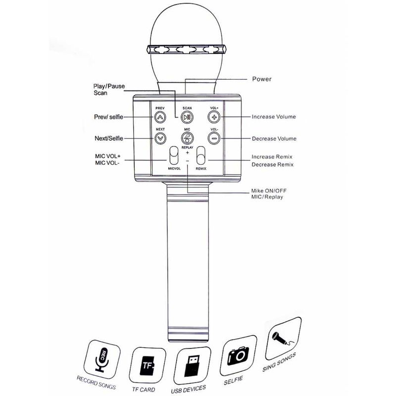 Jucarii, Copii si Bebe - Jucarii si jocuri - Jucarii de rol - Instrumente muzicale de jucarie - Microfon karaoke wireless, Albastru, 7Toys - Infinity.ro