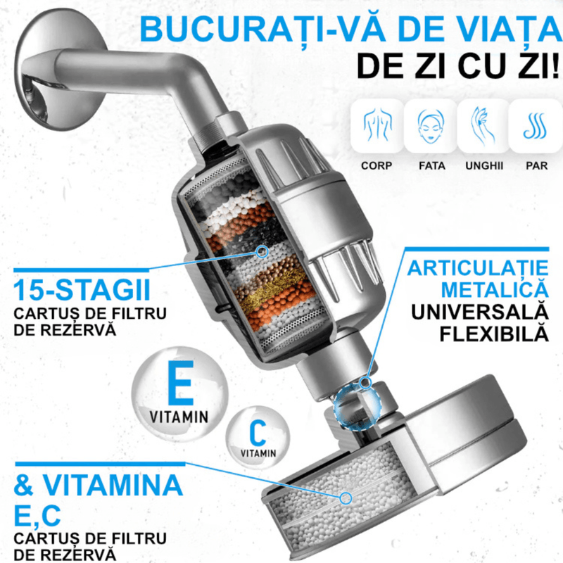 Casa si Gradina - Sanitare - Cazi si cabine de dus - Coloane si seturi de dus - Cap de dus cu filtru, 15 stagii de filtrare, elimina clorul, metalele grele, imbunatateste pielea, parul si unghiile - Infinity.ro