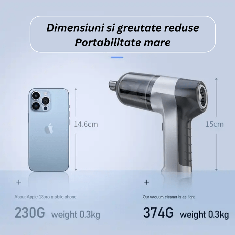 Casa si Gradina - Gradinarit si plante - Utilaje gradina - Aspiratoare, suflante si tocatoare - Suflanta aer electrica portabila 2 in 1, 6 accesorii incluse, 75000 RPM, functie aspirator, pentru indepartat praf - Infinity.ro