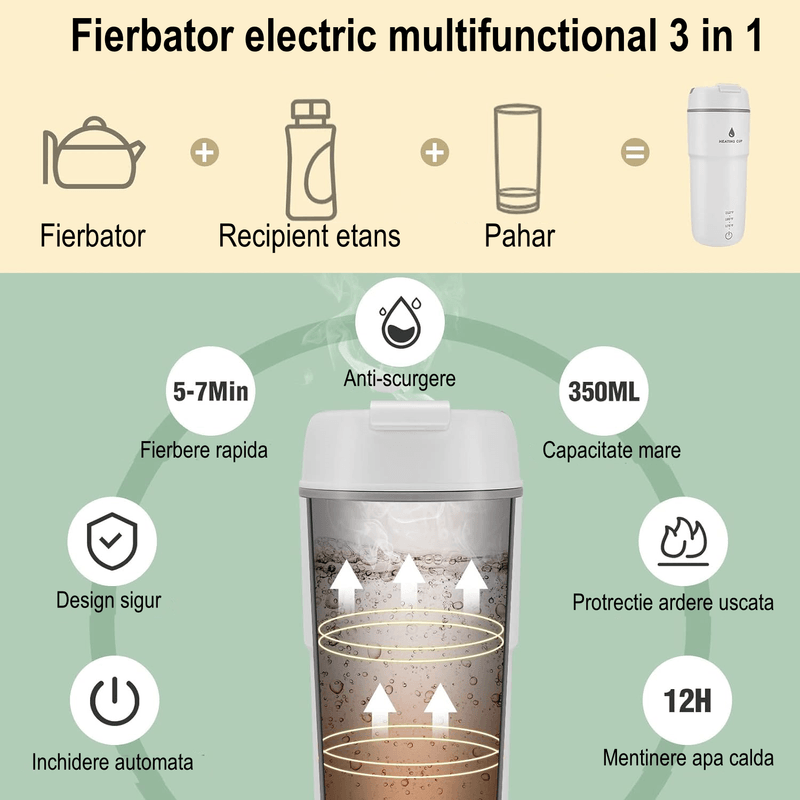 Electronice si Electrocasnice - Electrocasnice bucatarie - Preparare bauturi - Fierbatoare de apa - Fierbator apa portabil 3 in 1, termos, 350 ml, 3 temperaturi presetate, oprire automata, interior otel inoxidabil - Infinity.ro