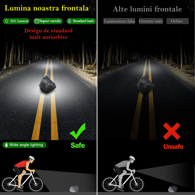 Sport si Outdoor - Ciclism - Accesorii pentru biciclete - Lumini biciclete - Stop bicicleta inteligent cu senzor de franare si sistem de semnalizare, lumina frontala profesionala 900 lumeni - Infinity.ro