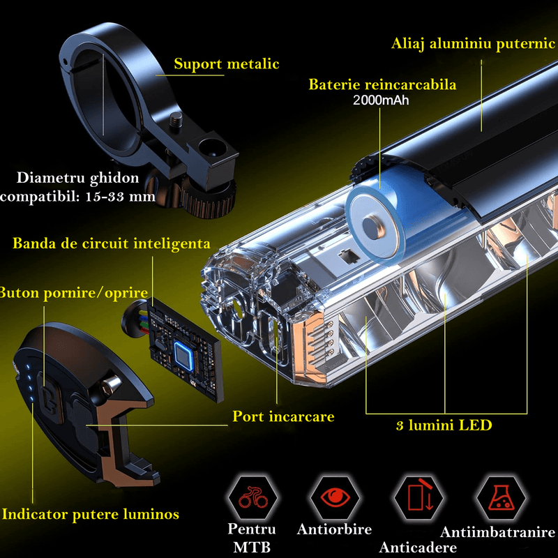 Sport si Outdoor - Ciclism - Accesorii pentru biciclete - Lumini biciclete - Stop bicicleta inteligent cu senzor de franare si sistem de semnalizare, lumina frontala profesionala 900 lumeni - Infinity.ro