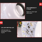 Casa si Gradina - Corpuri si surse de iluminat - Becuri si tuburi neon - Becuri - Bec Led Smart cu Boxa Integrata Conectivitate prin Bluetooth si Joc de Lumini 7 W - Infinity.ro