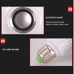 Casa si Gradina - Corpuri si surse de iluminat - Becuri si tuburi neon - Becuri - Bec Led Smart cu Boxa Integrata Conectivitate prin Bluetooth si Joc de Lumini 7 W - Infinity.ro