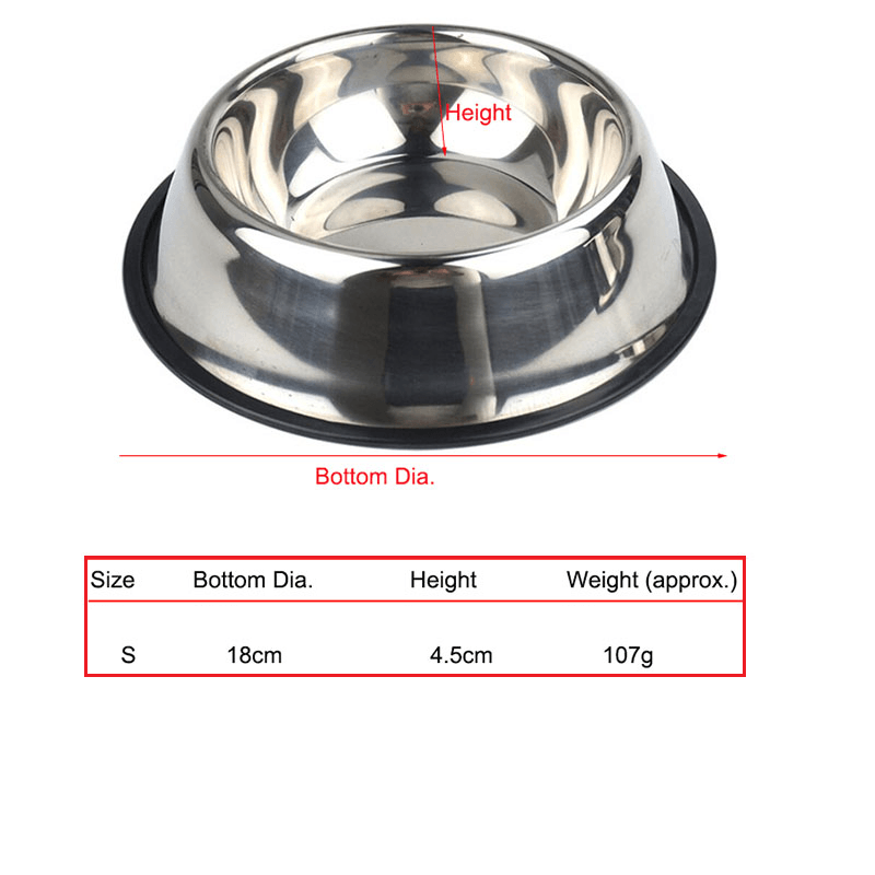 Petshop - Accesorii petshop - Castroane si adapatori - Set 2 Bucati Bol Mancare  Catel sau Pisica din Otel Inoxidabil cu Baza Antiderapanta Diametru Interior 13 cm - Infinity.ro