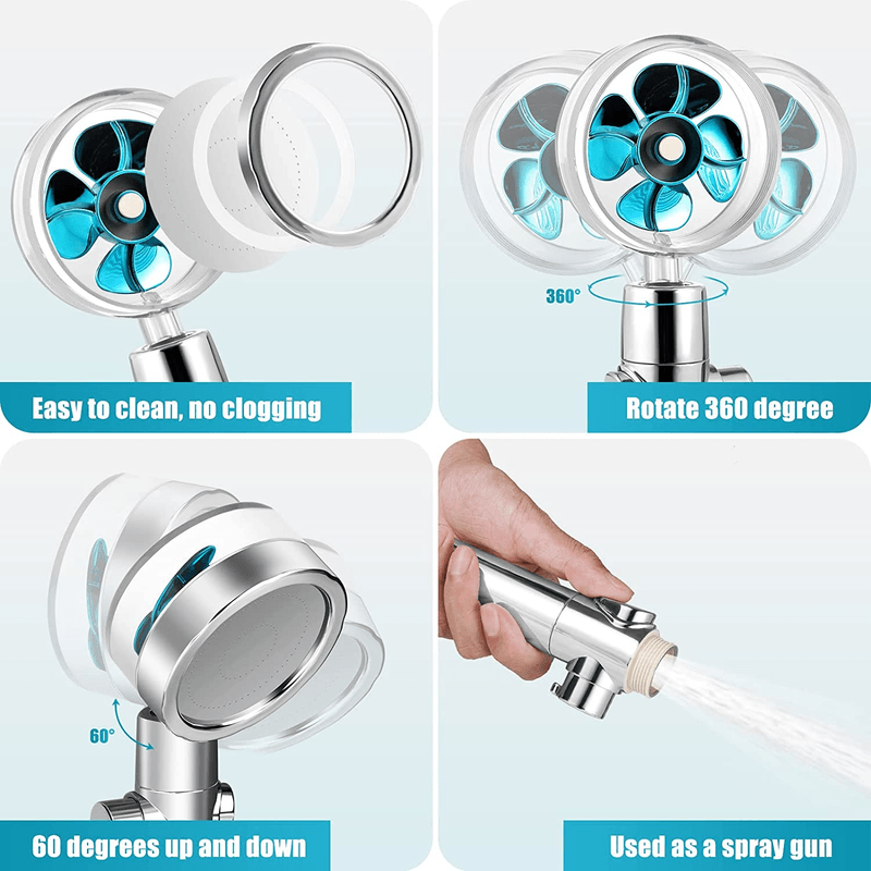 Casa si Gradina - Sanitare - Cazi si cabine de dus - Coloane si seturi de dus - Para Dus cu Elice si Jet Turbo Sita din Otel Inoxidabil Cap Rotativ 360 de Grade si Buton On - Off 26 x 8 cm Turcoaz - Infinity.ro