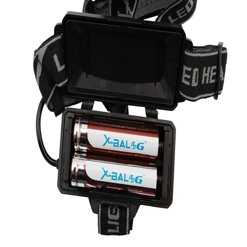 Casa si Gradina - Corpuri si surse de iluminat - Iluminat exterior - Lanterne - Lanterna de cap LED XHP160 Ultra-Bright , IdeallStore®, zoom, intensitate interschimbabila, aluminiu, negru - Infinity.ro