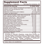 Ingrijire personala si Cosmetice - Sanatate si wellness - Suplimente alimentare - Vitamine si minerale - Pure Nutrition Prostate Support (suport pentru sanatatea prostatei) - 90 Capsule - Infinity.ro