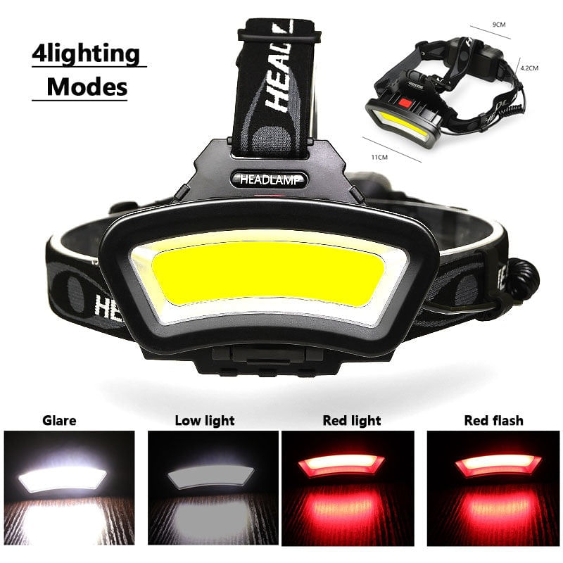 Casa si Gradina - Corpuri si surse de iluminat - Iluminat exterior - Lanterne - Lanterna de cap LED COB,Reincarcabila USB,Banda Ajustabila - Negru - Infinity.ro