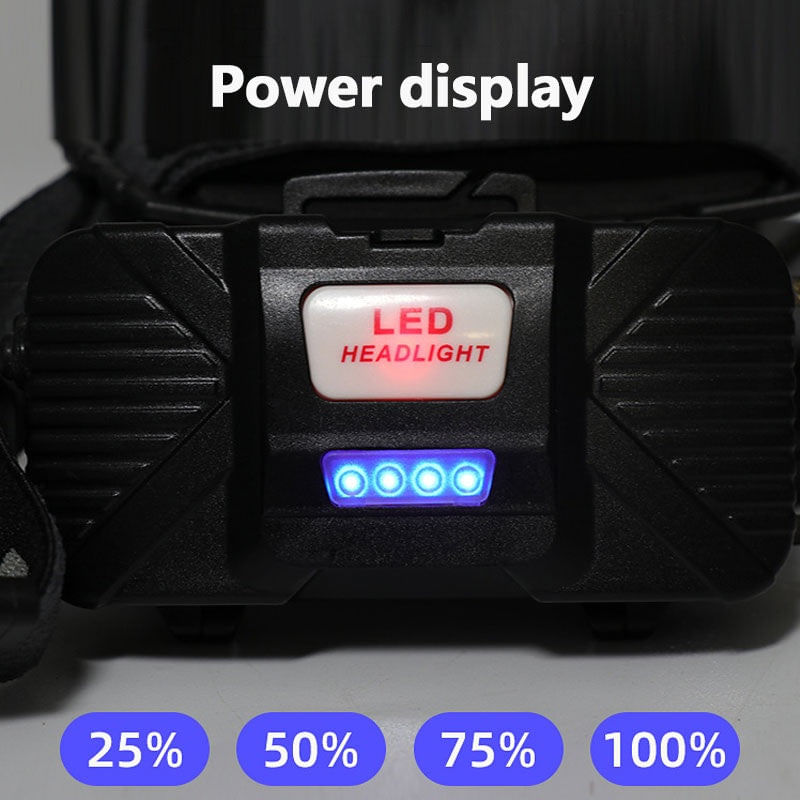 Casa si Gradina - Corpuri si surse de iluminat - Iluminat exterior - Lanterne - Lanterna de cap LED COB,Reincarcabila USB,Banda Ajustabila - Negru - Infinity.ro