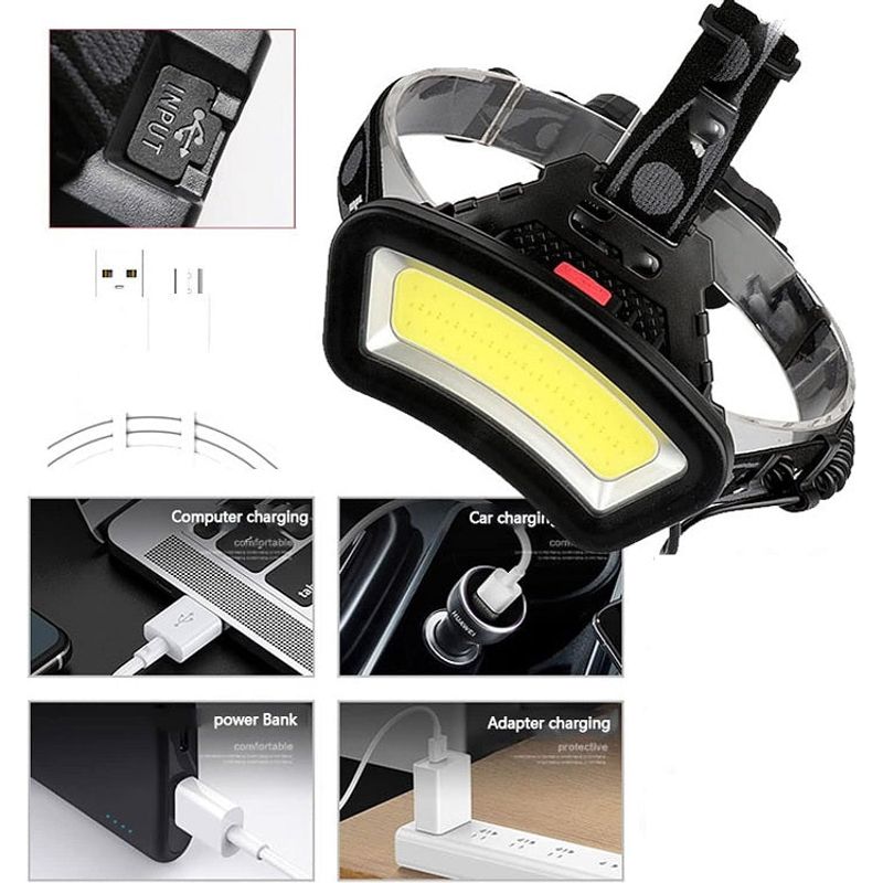 Casa si Gradina - Corpuri si surse de iluminat - Iluminat exterior - Lanterne - Lanterna de cap LED COB,Reincarcabila USB,Banda Ajustabila - Negru - Infinity.ro