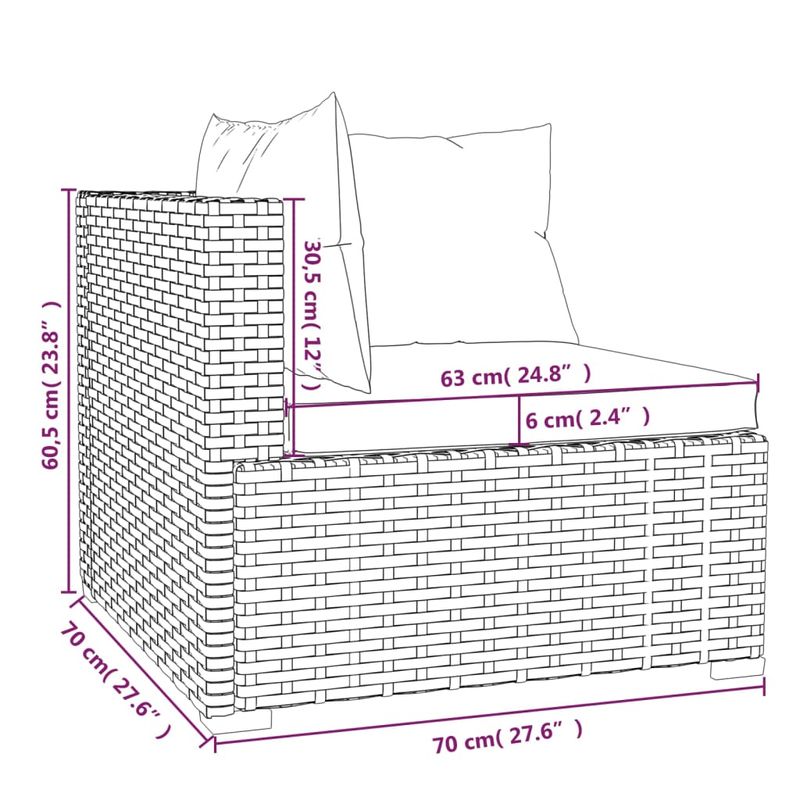 Casa si Gradina - Gradina si terasa - Mobilier exterior - Seturi mobila gradina - Canapea cu 5 piese, maro, poliratan, maro și roșu, model 2x colț + 2x mijloc + masă - Infinity.ro