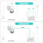 Casa si Gradina - Electrice - Smart Home - Camere de supraveghere - Camera de Supraveghere Video REVOSE™ 5MP 2560x1920, Aplicatie Dedicata, Intelligent Tracking, PTZ, WIFI, Lan, AP hotspot - Infinity.ro