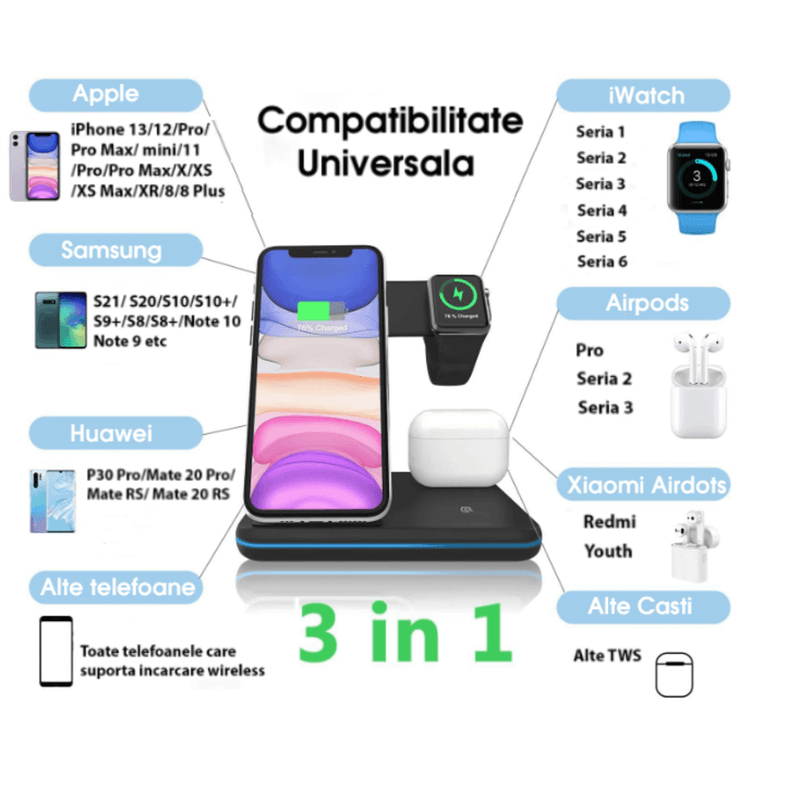 Laptop, Telefoane si Tablete - Telefoane mobile si accesorii - Accesorii Telefoane - Incarcatoare telefoane - Incarcator Wireless REVOSE™,Fast Charger 15W Incarcare Rapida Compatibil Apple Watch,Airpods,Iphone Android Samsung etc - Infinity.ro