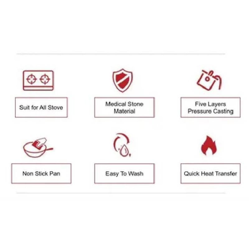 Casa si Gradina - Bucatarie si vesela - Vase pentru gatit - Tigai si seturi - Tigaie wok cu strat de ceramica, 34cm - Infinity.ro