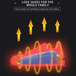 Electronice si Electrocasnice - Masini si uscatoare de rufe - Uscatoare de rufe - Uscator electric pentru pantofi, ProCart, 2 capete, uscare rapida, alimentare retea, roz - Infinity.ro