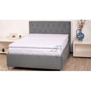 Casa si Gradina - Mobilier - Saltele si somiere - Infinity.ro