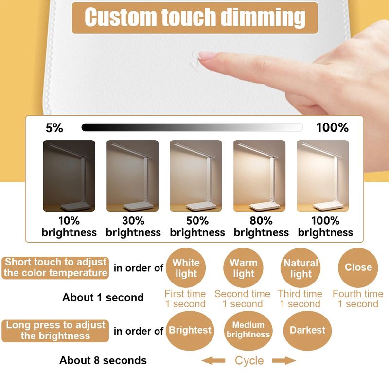 Casa si Gradina - Corpuri si surse de iluminat - Veioze si lampi - Lampi de veghe - Lampa birou Led Wireless, cu Acumulator 18650 mAh, pliabil, rotativ 180°, 3 intensitati luminoase reglabile, Alb - Infinity.ro