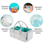 Jucarii, Copii si Bebe - Maternitate - Genti bebelusi - Geanta organizator scutece si accesorii copii/bebelusi,Quasar & Co.®, 3 compartimente/8 buzunare,fetru,gri-turcoaz - Infinity.ro