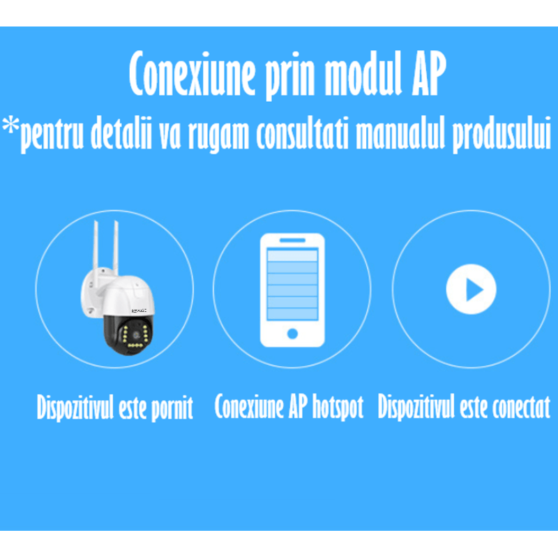 Casa si Gradina - Electrice - Smart Home - Camere de supraveghere - Camera de Supraveghere Video REVOSE™ 5MP 2560x1920, Aplicatie Dedicata, Intelligent Tracking, PTZ, WIFI, Lan, AP hotspot - Infinity.ro