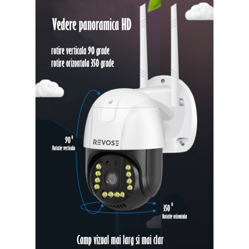 Casa si Gradina - Electrice - Smart Home - Camere de supraveghere - Camera de Supraveghere Video REVOSE™ 5MP 2560x1920, Aplicatie Dedicata, Intelligent Tracking, PTZ, WIFI, Lan, AP hotspot - Infinity.ro