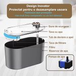 Petshop - Accesorii petshop - Castroane si adapatori - Dispenser apa automat, Welora, Tip fantana pentru pisici si caini - Alb - Infinity.ro