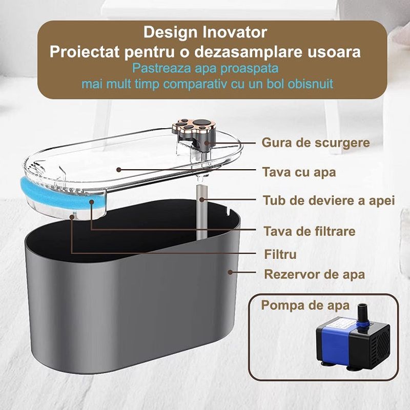 Petshop - Accesorii petshop - Castroane si adapatori - Dispenser apa automat, Welora, Tip fantana pentru pisici si caini - Alb - Infinity.ro