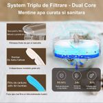 Petshop - Accesorii petshop - Castroane si adapatori - Dispenser apa automat, Welora, Tip fantana pentru pisici si caini - Alb - Infinity.ro