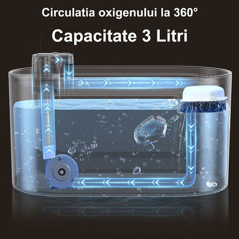 Petshop - Accesorii petshop - Castroane si adapatori - Dispenser apa automat, Welora, Tip fantana pentru pisici si caini - Alb - Infinity.ro