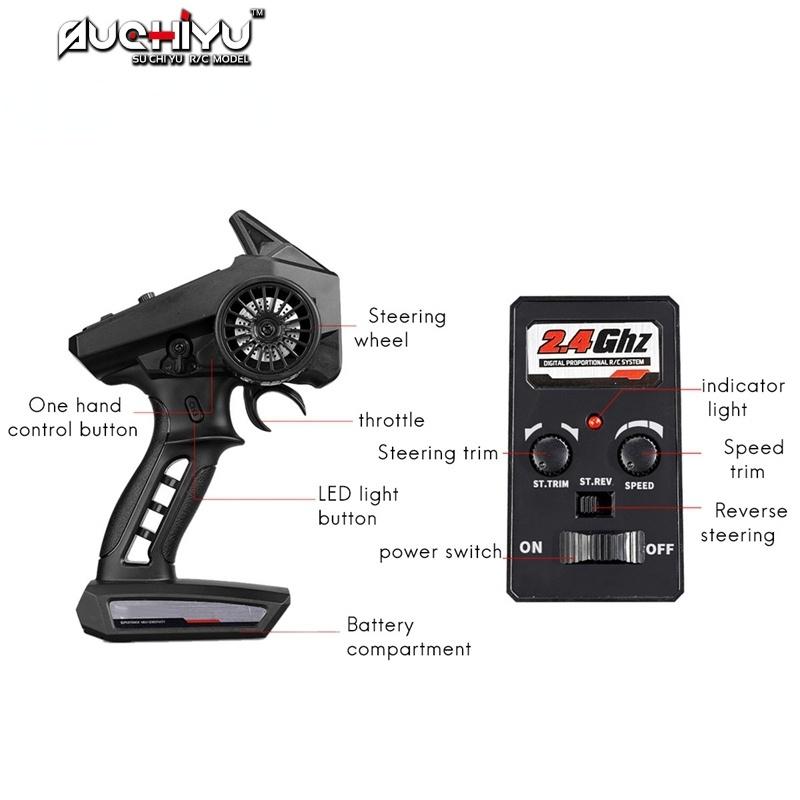 Jucarii, Copii si Bebe - Jucarii si jocuri - Vehicule si jucarii cu telecomanda - Masinute - Masina RC cu telecomanda, Road Truck 1:10 4WD, Viteza maxima 70 km/h - Infinity.ro