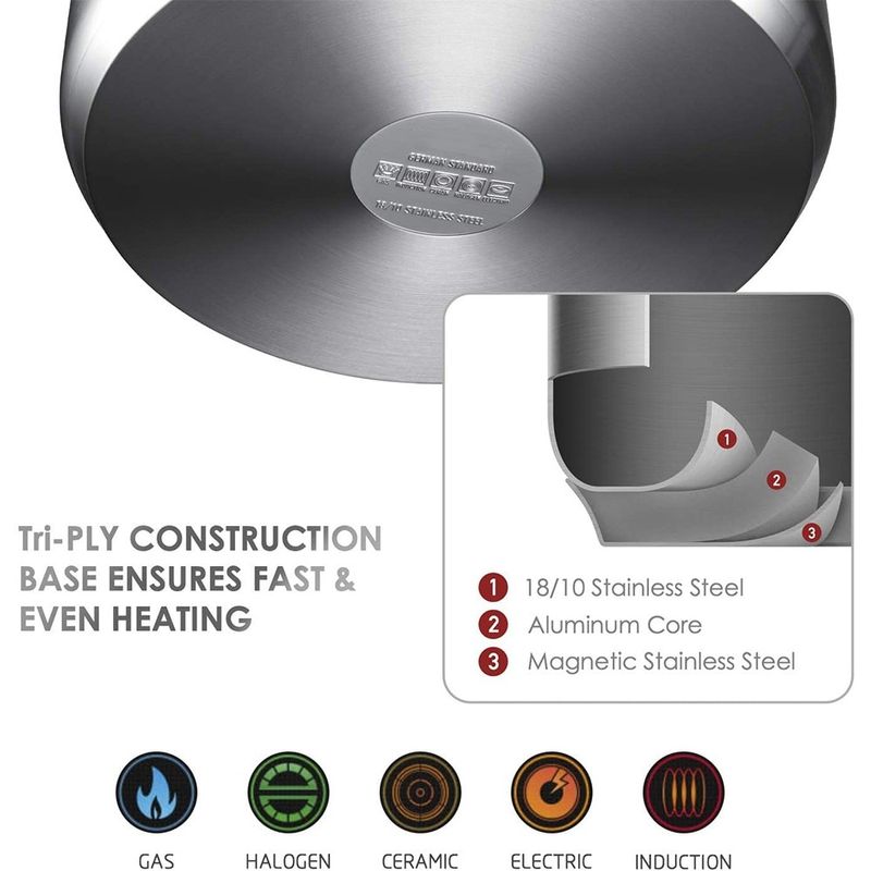 Casa si Gradina - Bucatarie si vesela - Vase pentru gatit - Oale si cratite - Set oale 6 piese Danny Home, 1.8L, 3.5L, 5,8L, inductie, cu capac sticla, Inox - Infinity.ro