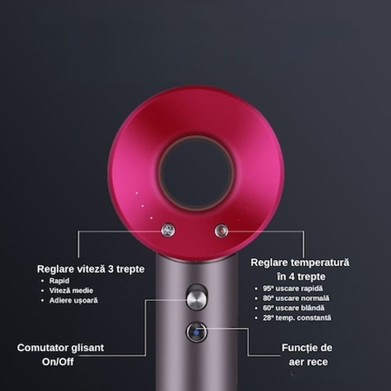 Ingrijire personala si Cosmetice - Aparate & accesorii ingrijire personala - Hair styling - Uscatoare de par - Uscator de par ultra puternic cu functie de ionizare, 3 trepte de viteza aer cald + aer rece, foarte silentios, 1600w - Infinity.ro