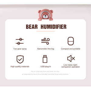 Electronice si Electrocasnice - Climatizare si sisteme de incalzire - Aparate filtrare aer - Infinity.ro