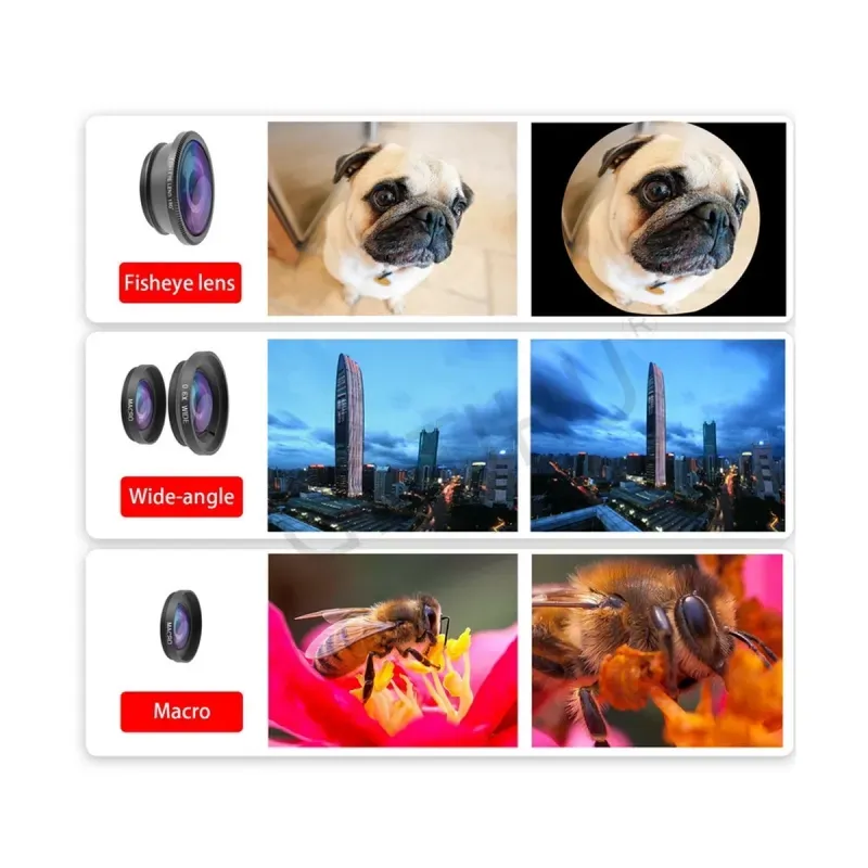 Laptop, Telefoane si Tablete - Telefoane mobile si accesorii - Accesorii Telefoane - Alte accesorii telefoane - Set kit lentile foto obiectiv universal profesional 3 in 1 Getihu Wide Fisheye Zoom si Macro telefon si tableta, gold - Infinity.ro